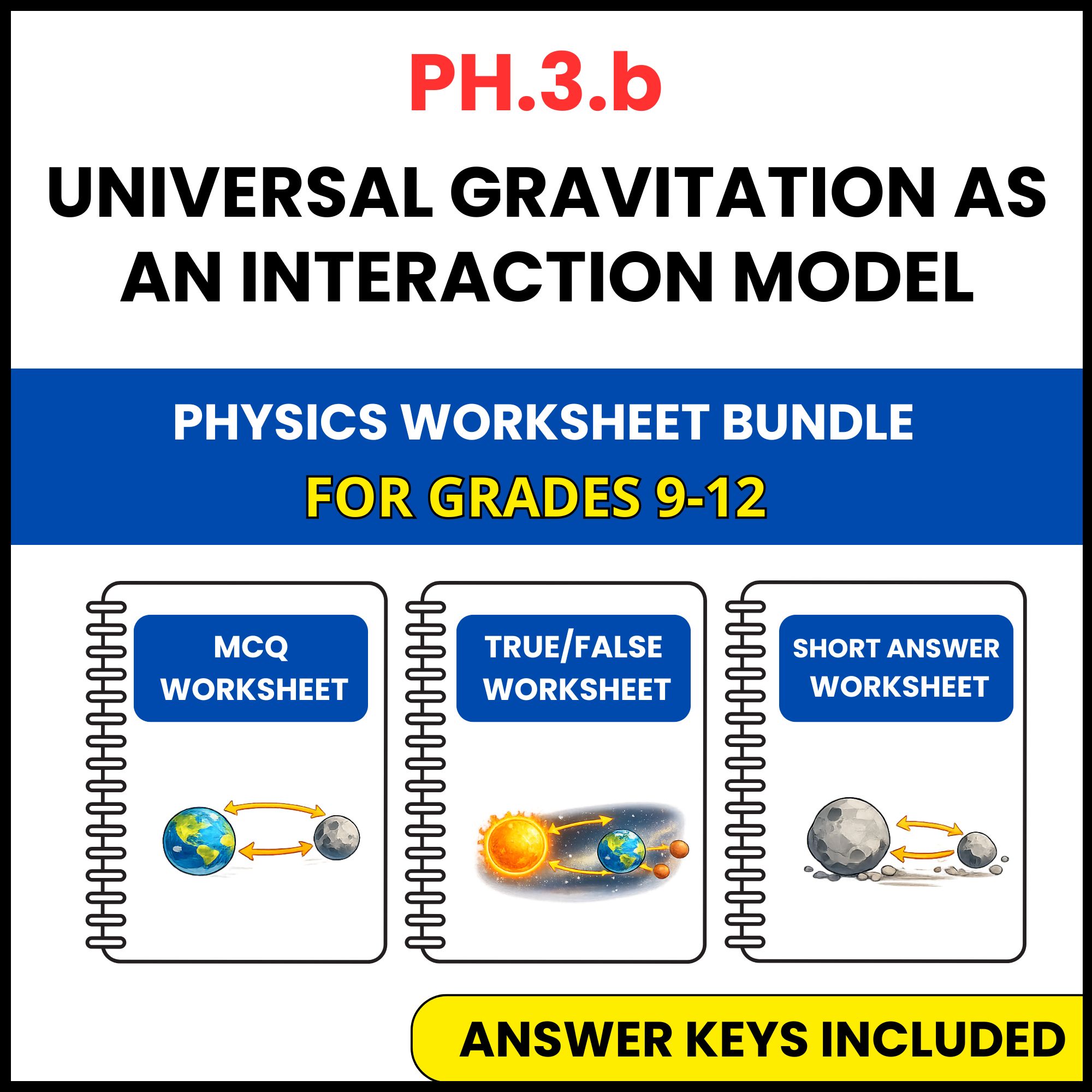 VA SOL Physics | Universal Gravitation as | 3 Worksheets | Grade 9-12