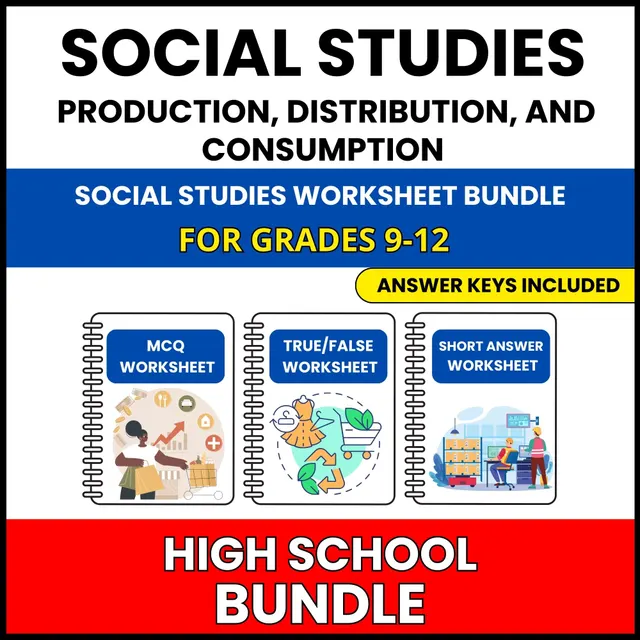 HS Social Studies | Production, | 60 Worksheets BUNDLE | Grade 9-12