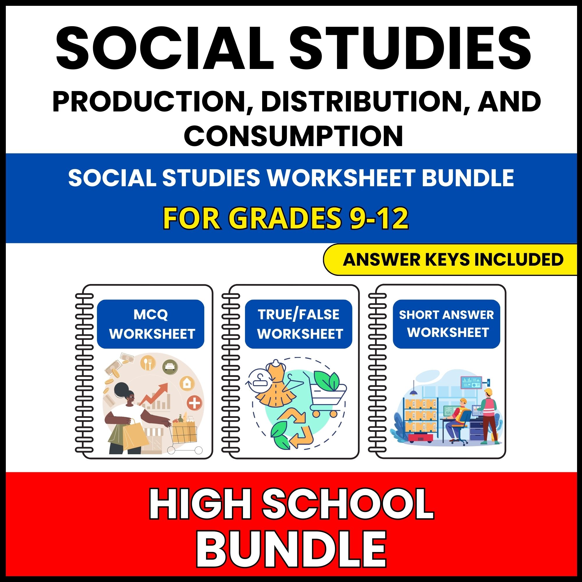 HS Social Studies | Production, | 60 Worksheets BUNDLE | Grade 9-12