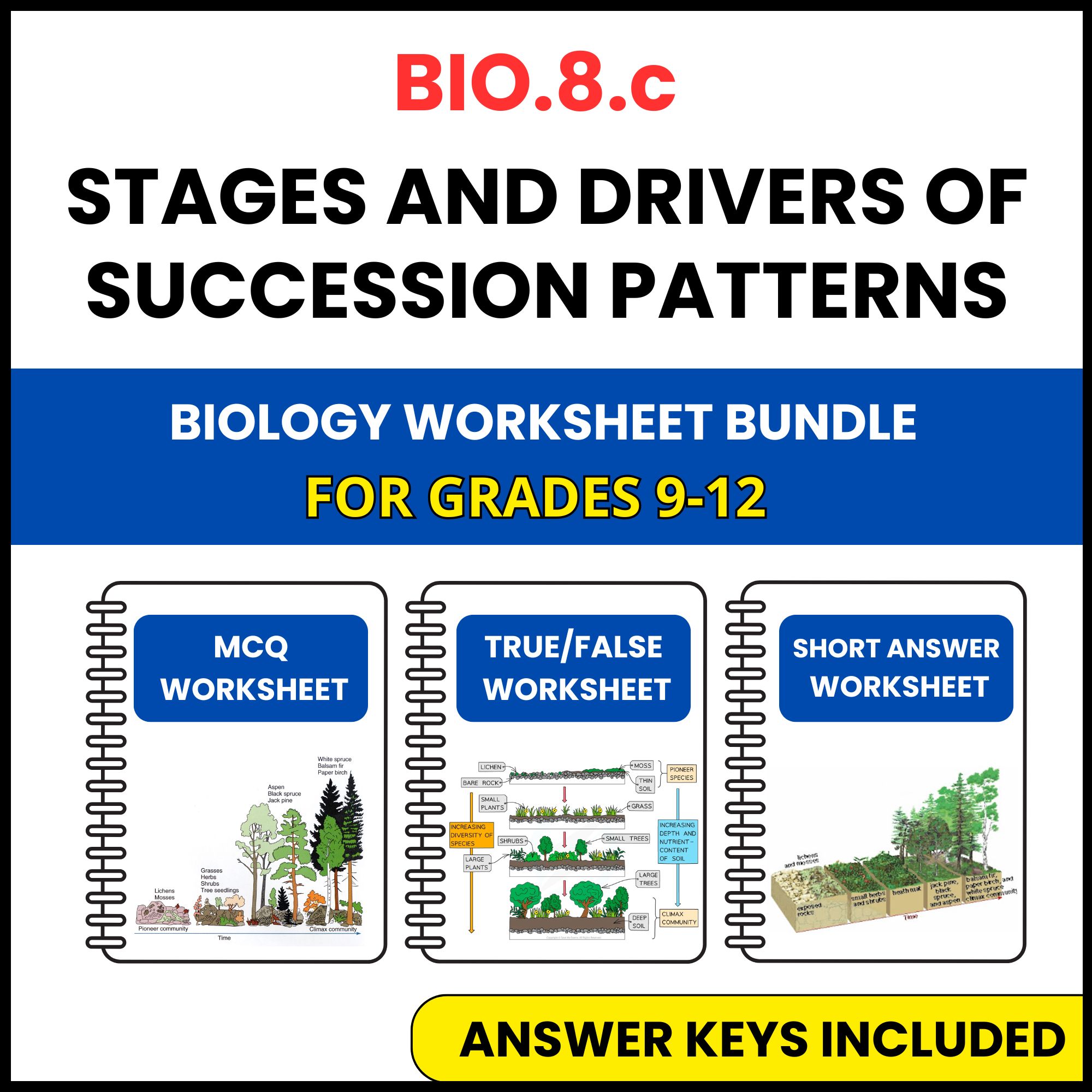 VA SOL Biology | Stages and drivers of succession | 3 Worksheets | Grade 9-12