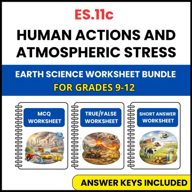 VA SOL Earth Science | Human Actions and Atmospheric | 3 Worksheets | Grade 9-12