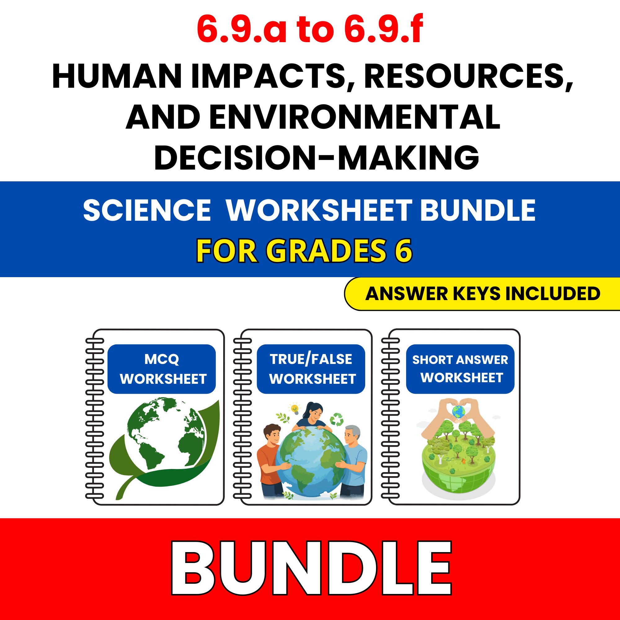 VA SOL Science | Human Impacts, Resources | 45 Worksheets BUNDLE | Grade 6