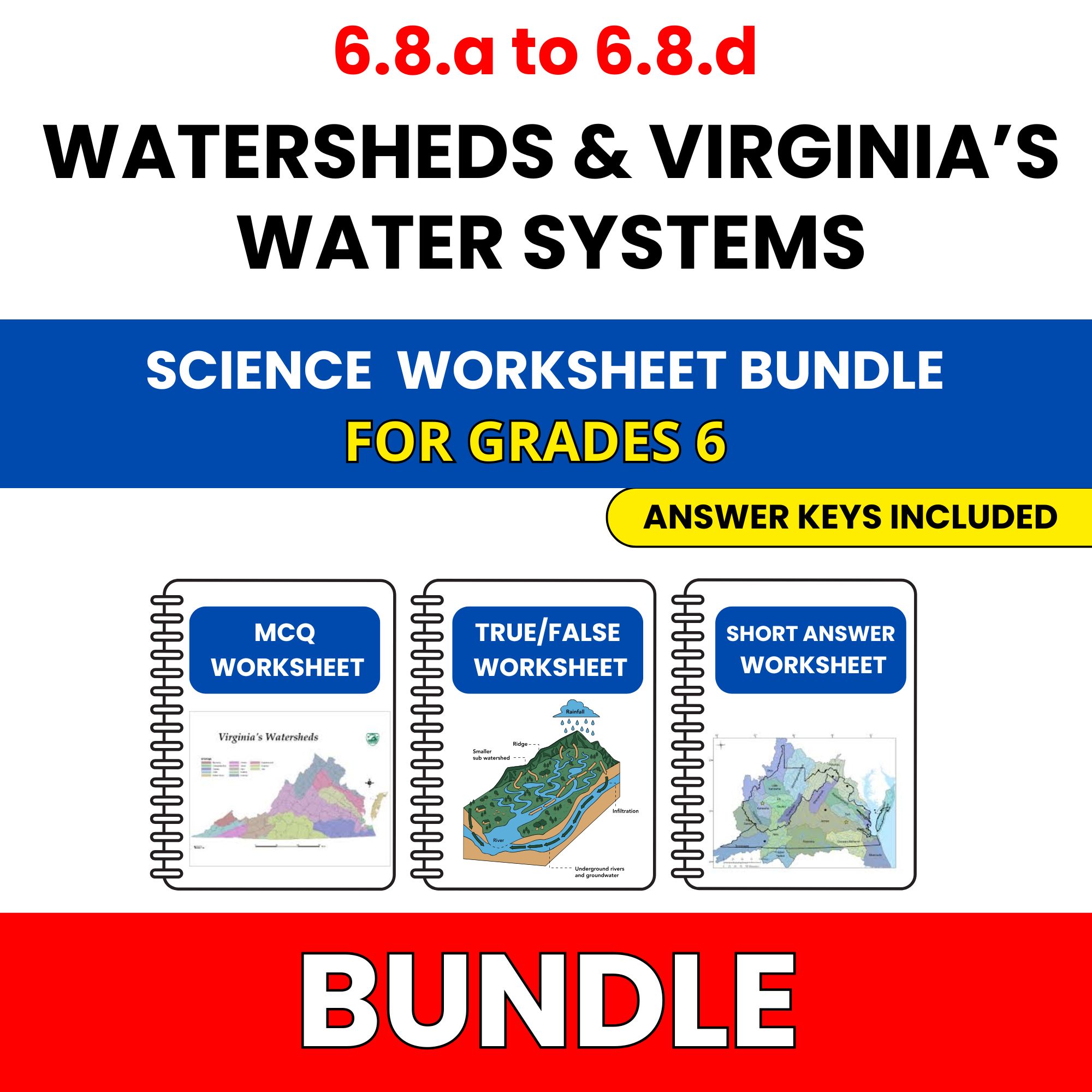 VA SOL Science | Watersheds and Virginia’s | 45 Worksheets BUNDLE | Grade 6