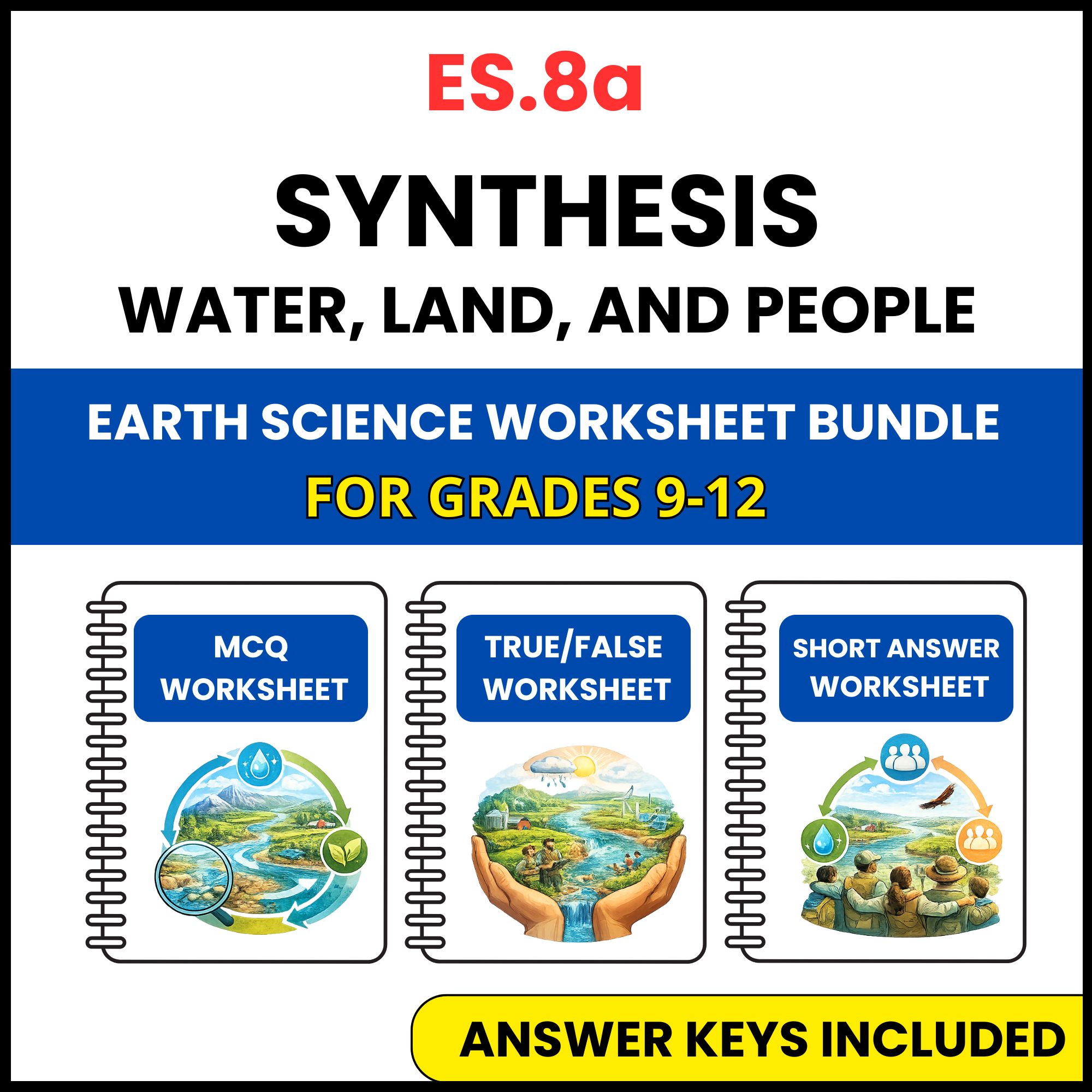 VA SOL Earth Science | Synthesis Water, Land | 3 Worksheets | Grade 9-12