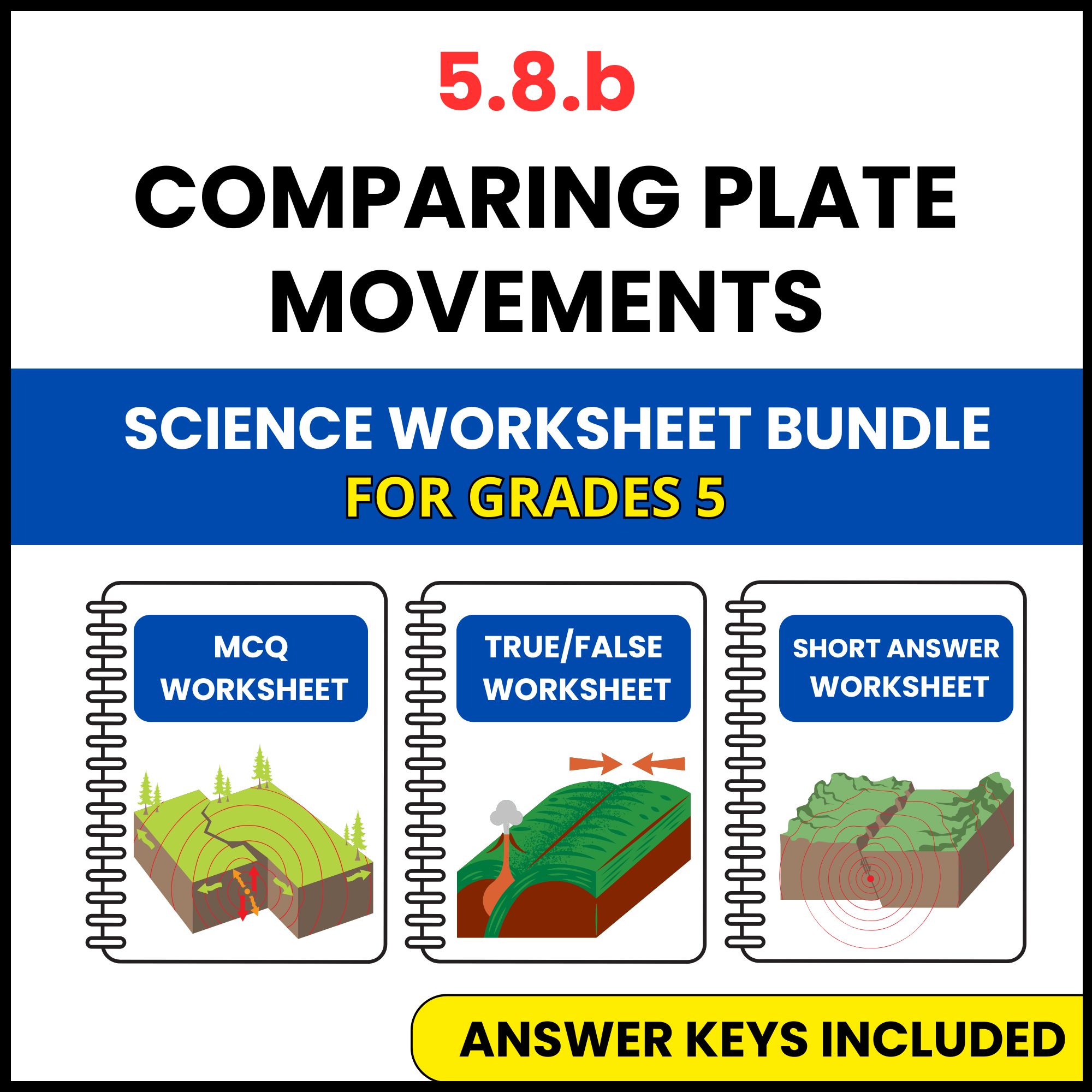 VA SOL Science | Comparing Plate Movements | 3 Worksheets | Grade 5