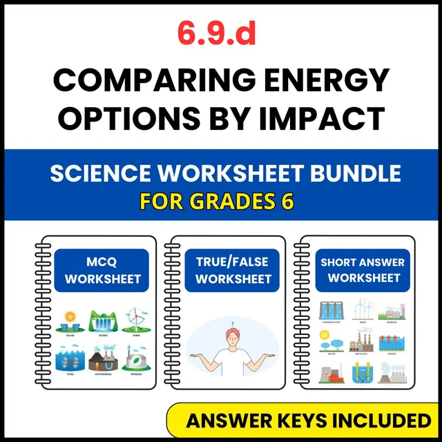VA SOL Science | Comparing Energy Options by Impact | 3 Worksheets | Grade 6