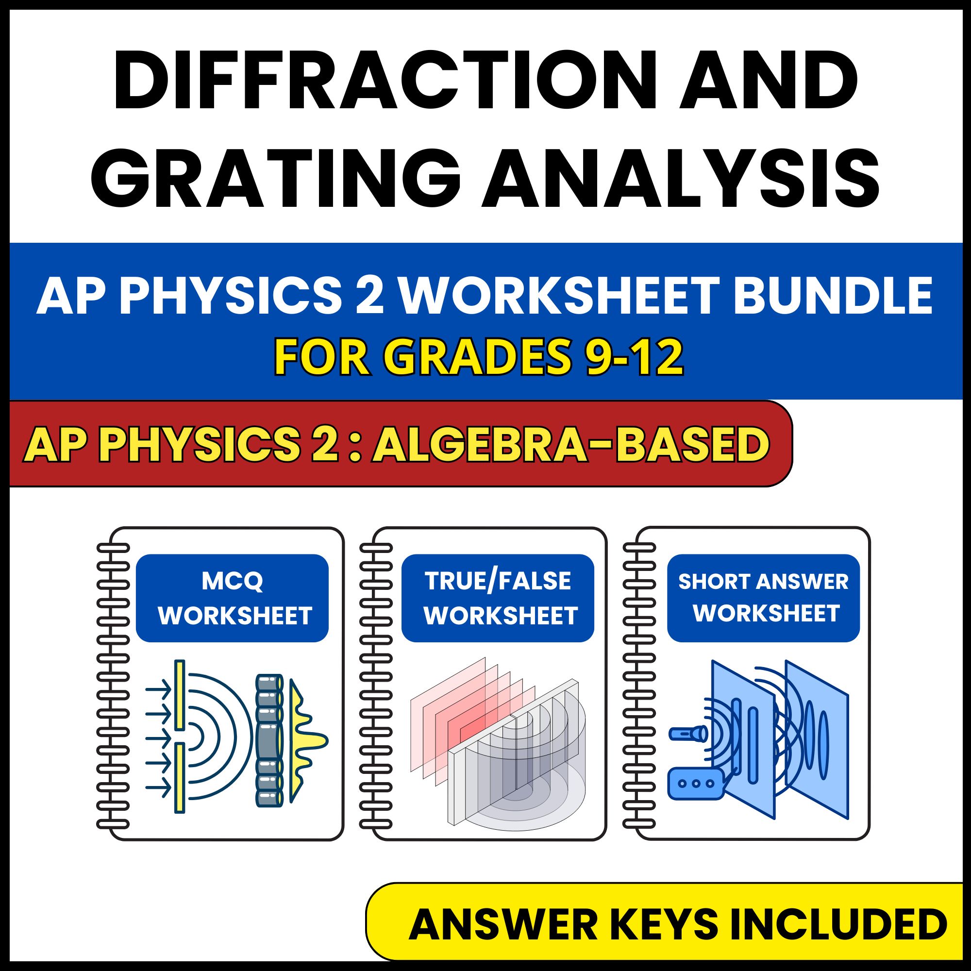 AP Physics 2 | Diffraction and Grating Analysis | 3 Worksheets | Grade 9-12