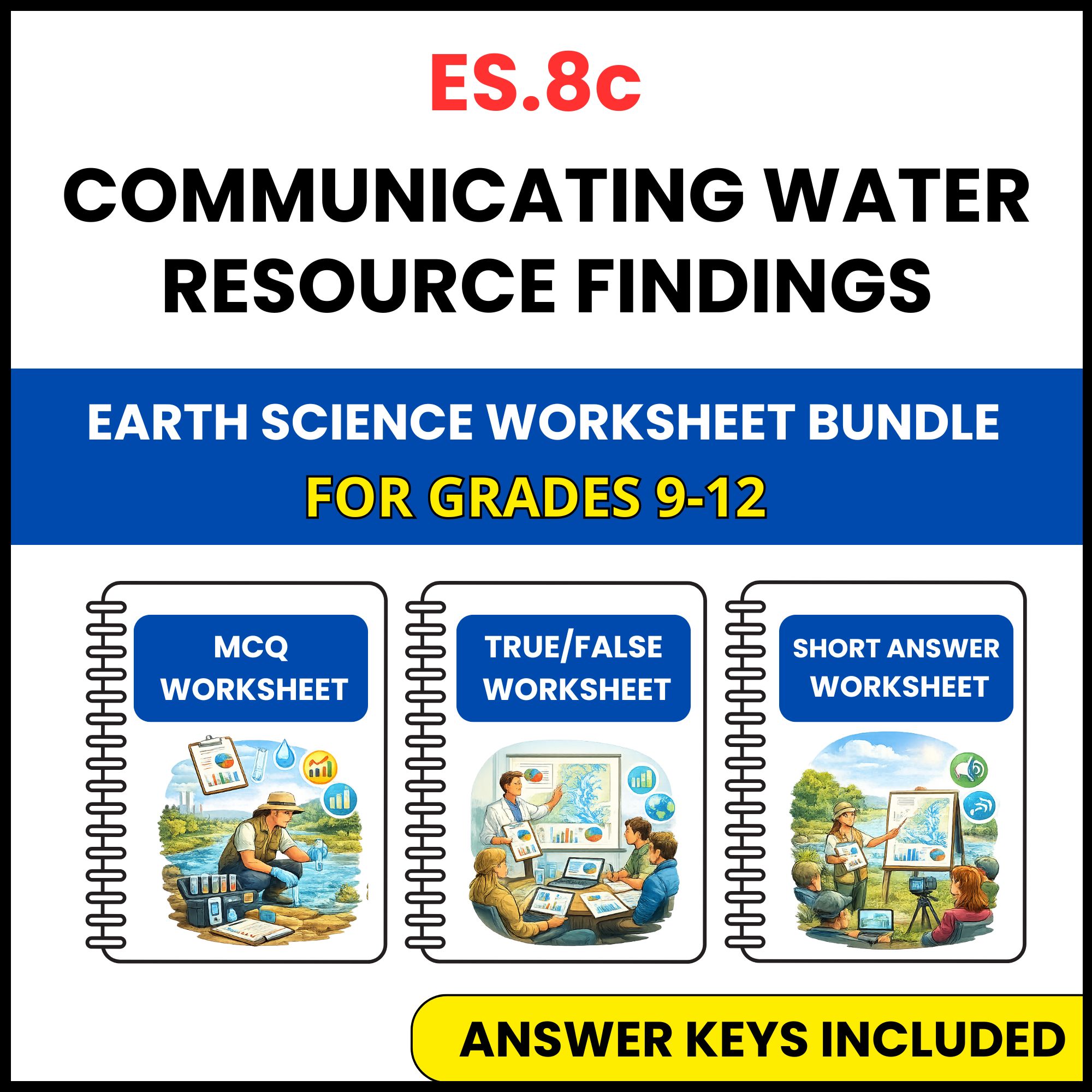 VA SOL Earth Science | Communicating Water Resource | 3 Worksheets | Grade 9-12