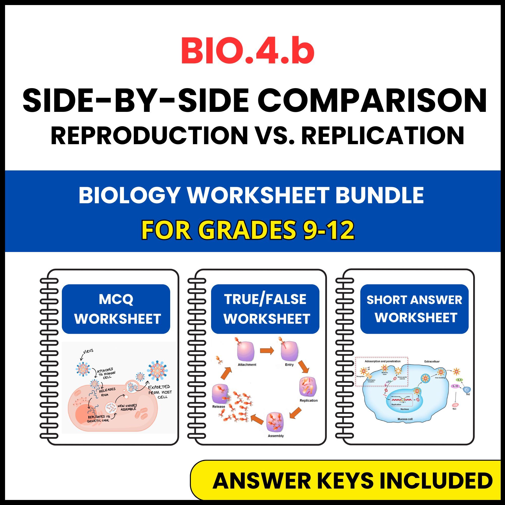 VA SOL Biology | Side by side comparison | 3 Worksheets | Grade 9-12