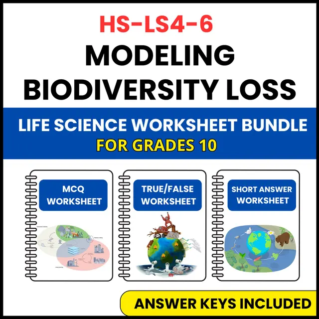 HS NGSS Life Science | Modeling Biodiversity Loss | 3 Worksheets | Grade 10