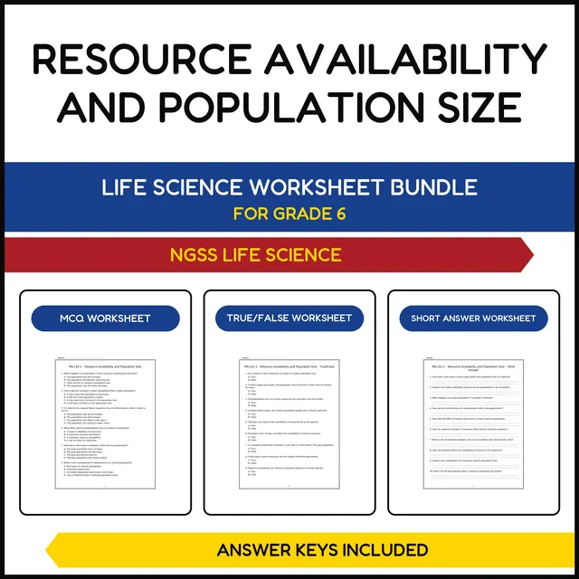 MS NGSS Life Science | Resource Availability | 3 Worksheets | Grade 6