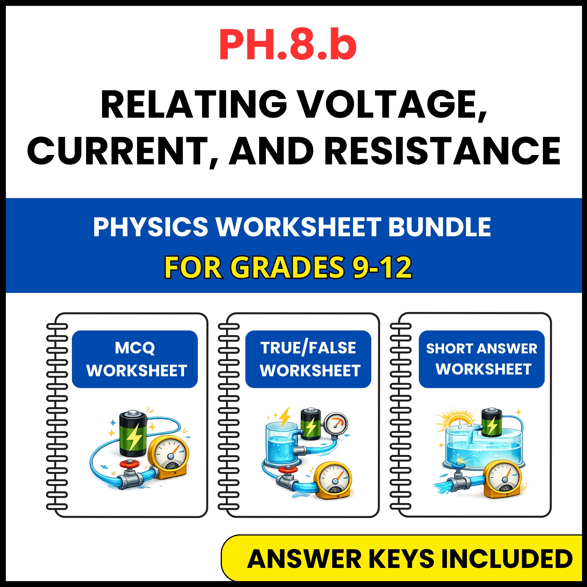 VA SOL Physics | Relating Voltage, Current | 3 Worksheets | Grade 9-12