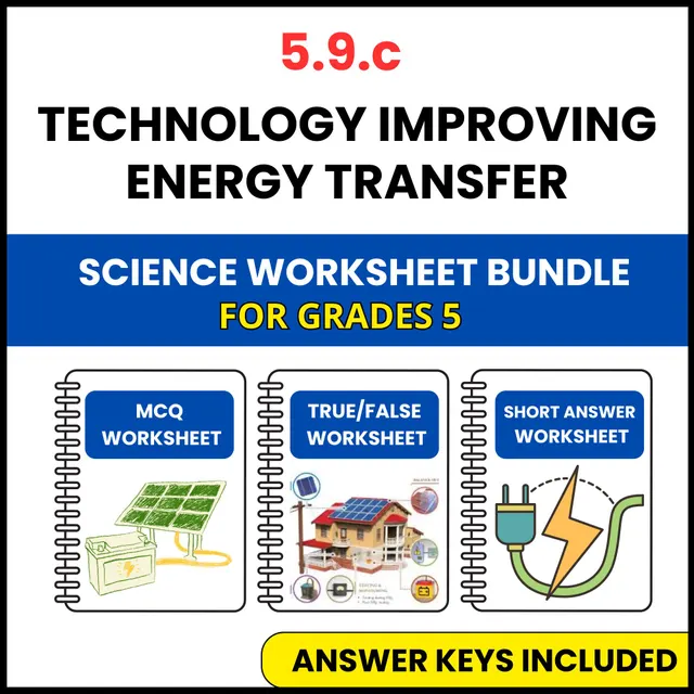 VA SOL Science | Technology Improving Energy Transfer | 3 Worksheets | Grade 5