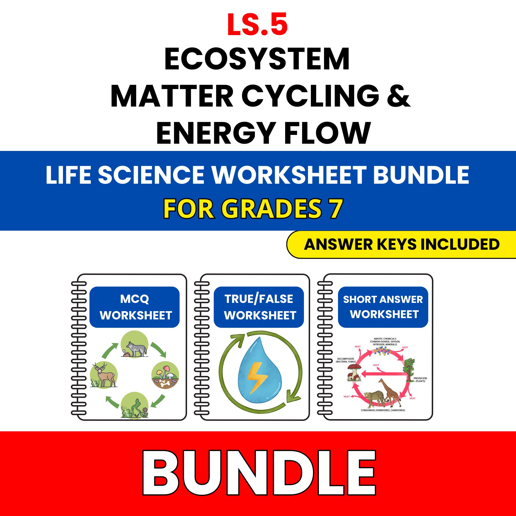 VA SOL Life Science | Ecosystem Matter Cycling | 45 Worksheets BUNDLE | Grade 7