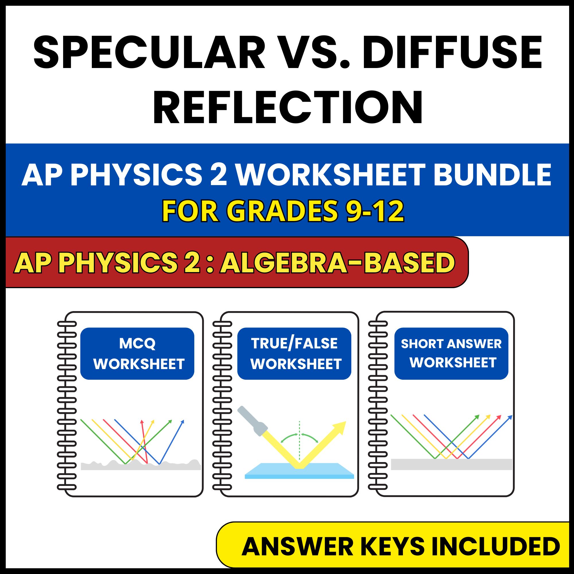 AP Physics 2 | Specular and Diffuse Reflection | 3 Worksheets | Grade 9-12