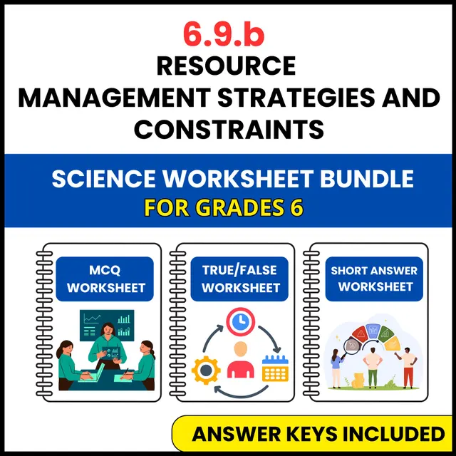 VA SOL Science | Resource Management Strategies | 3 Worksheets | Grade 6