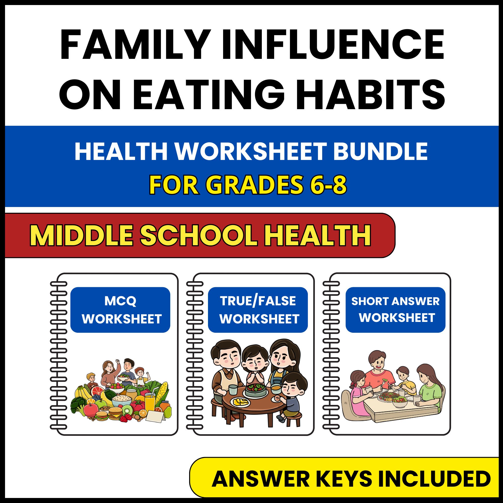 MS Health | Family Influence on Eating Habits | 3 Worksheets | Grade 6-8