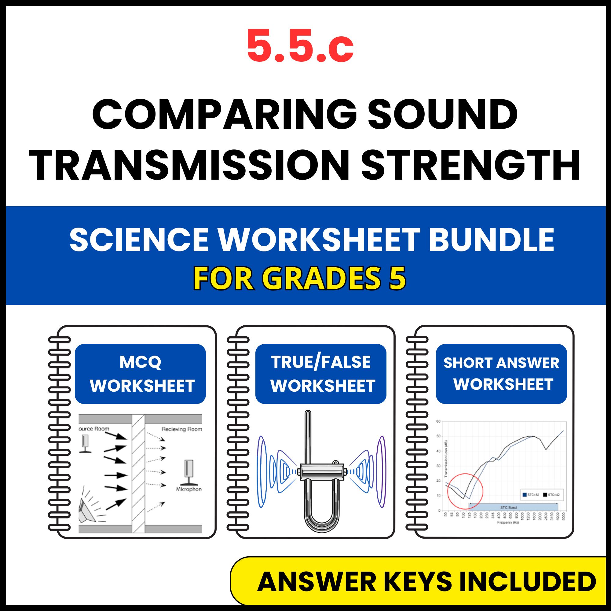 VA SOL Science | Comparing Sound Transmission Strength | 3 Worksheets | Grade 5