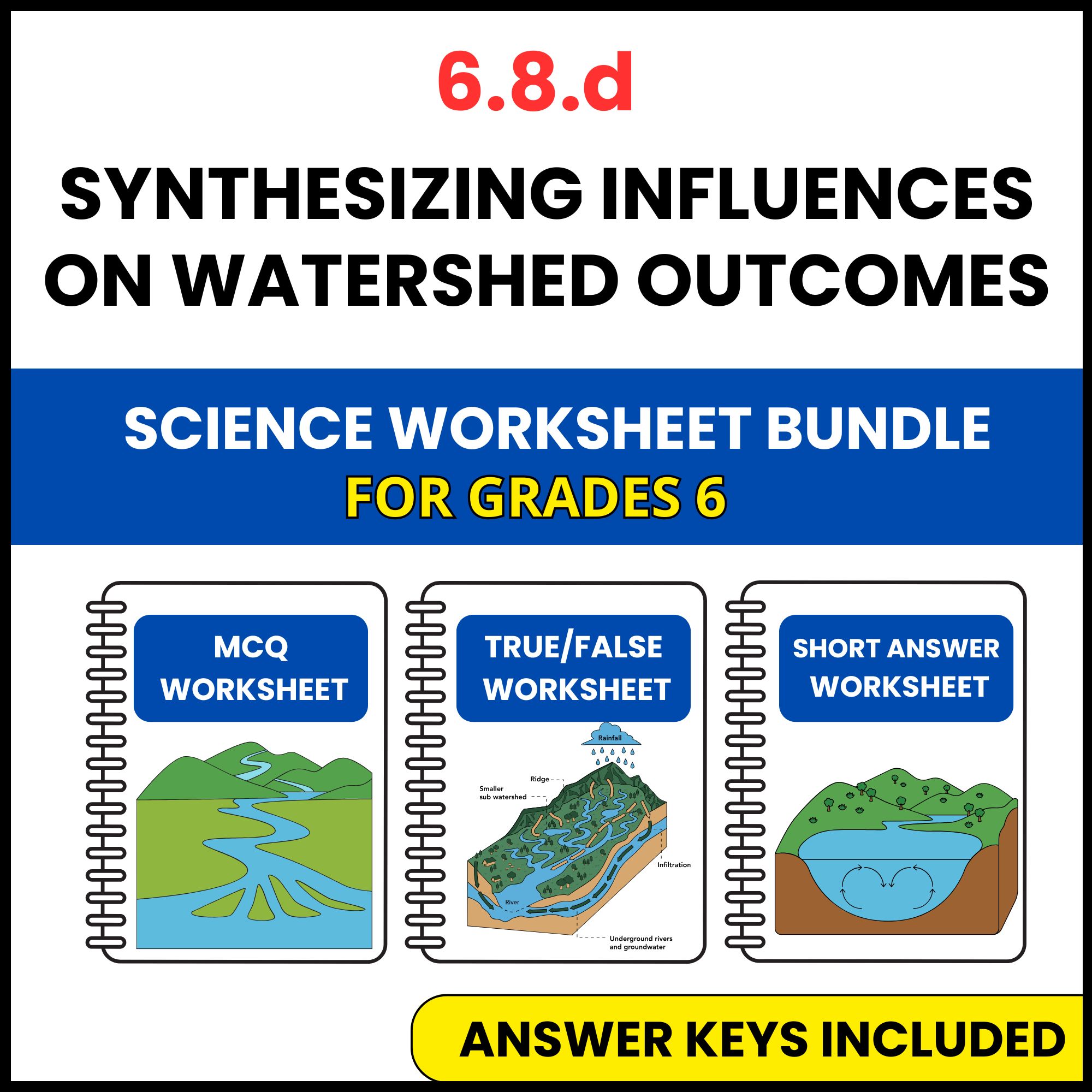 VA SOL Science | Influences on Watershed Outcomes | 3 Worksheets | Grade 6