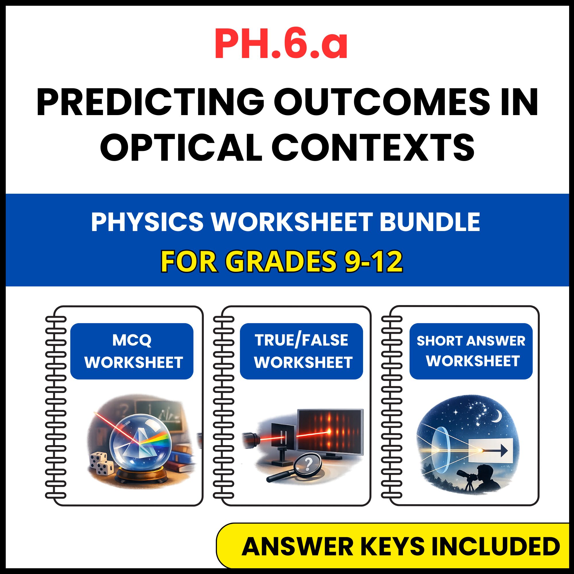 VA SOL Physics | Outcomes in Optical Contexts | 3 Worksheets | Grade 9-12