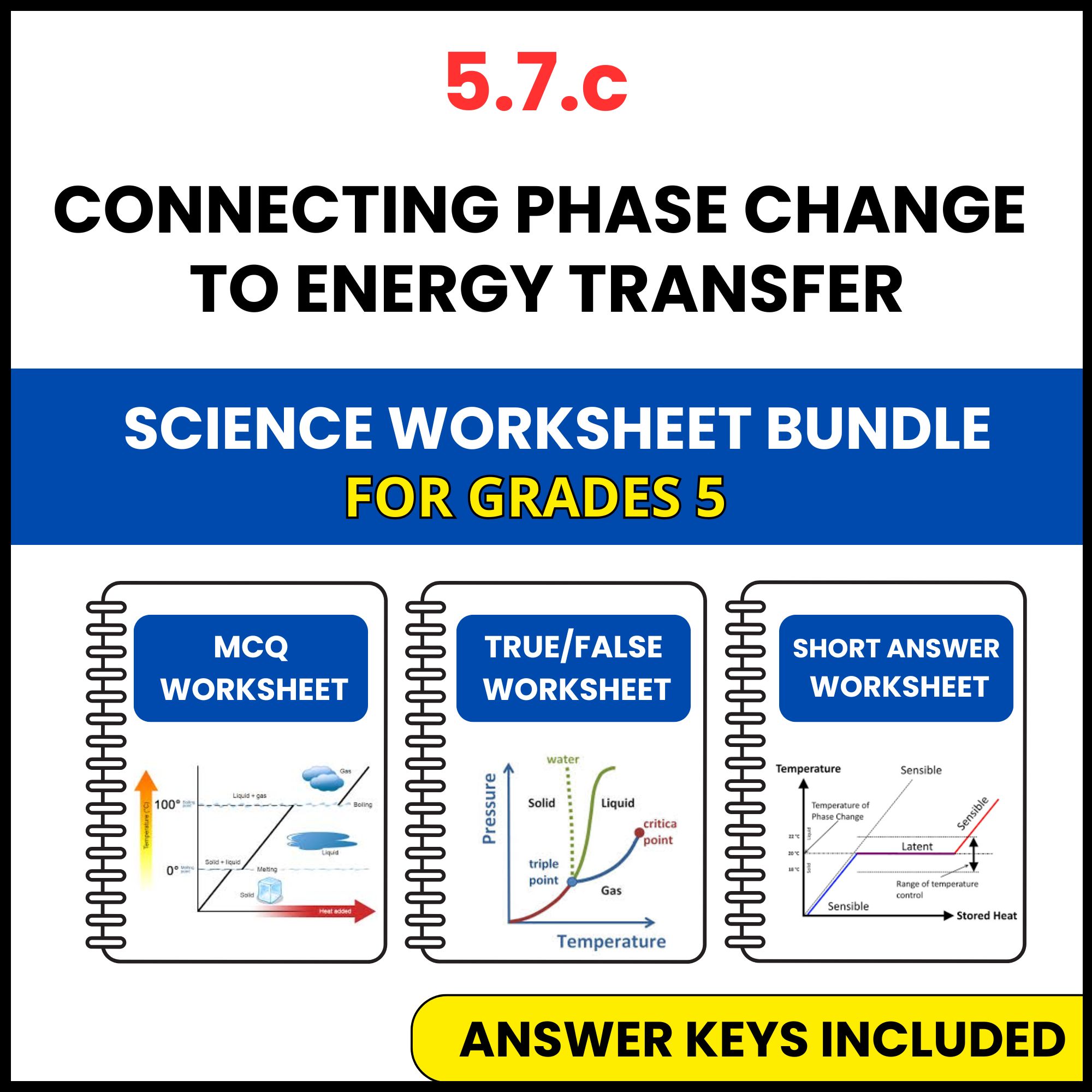 VA SOL Science | Phase Change to Energy Transfer | 3 Worksheets | Grade 5