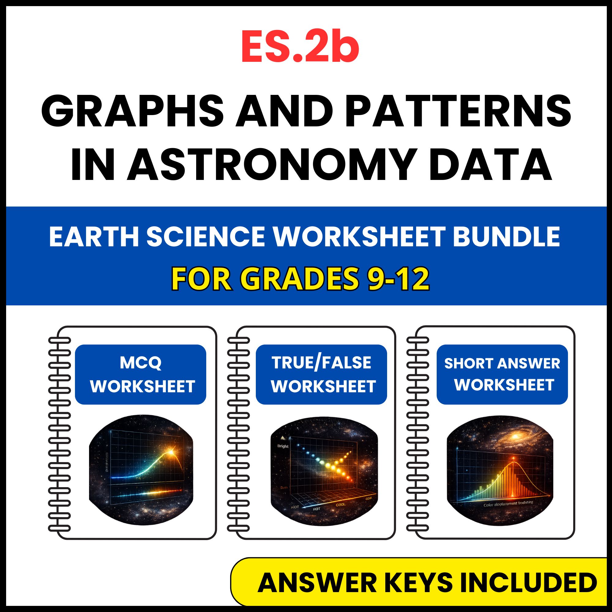 VA SOL Earth Science | Graphs and Patterns | 3 Worksheets | Grade 9-12