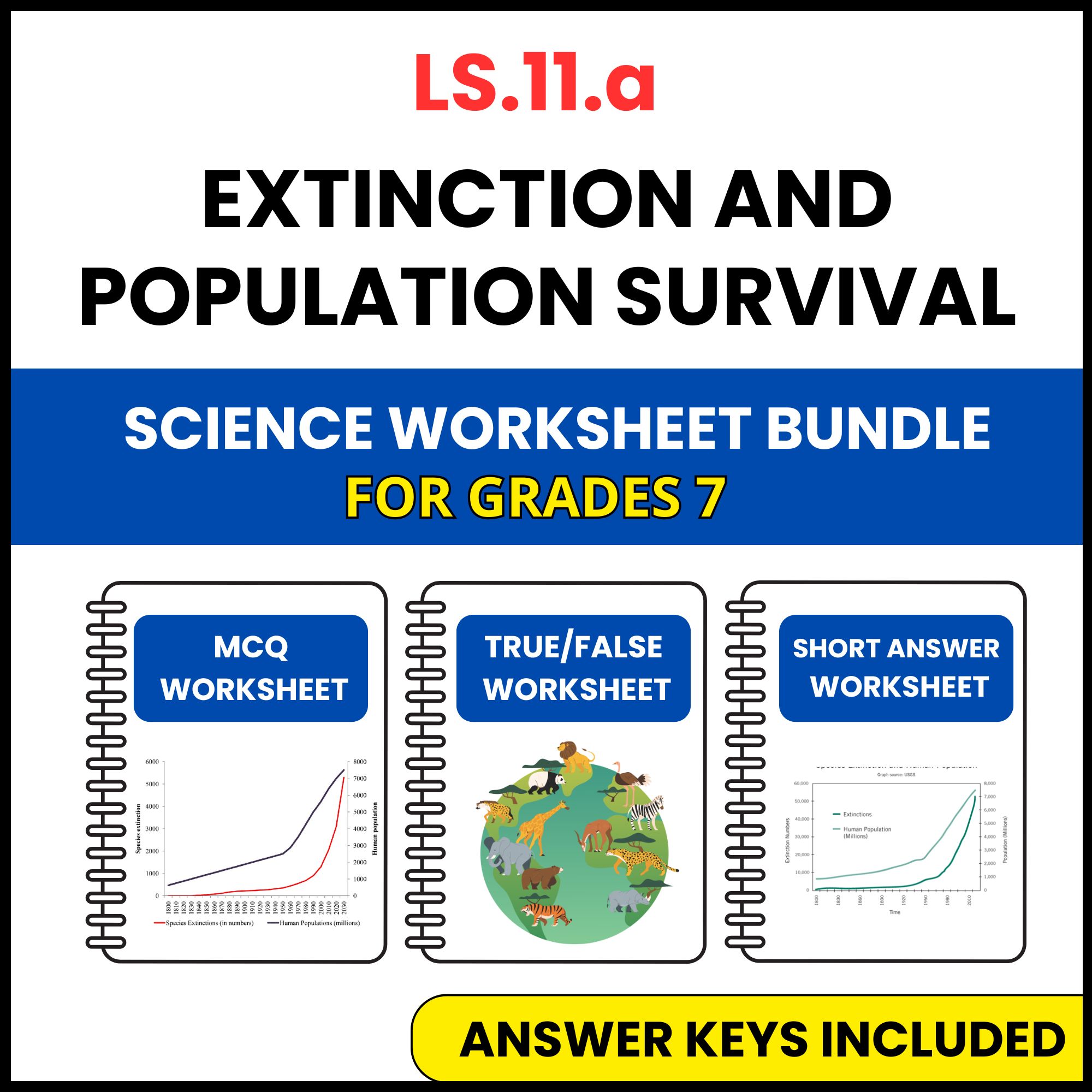VA SOL Life Science | Extinction and Population | 3 Worksheets | Grade 7