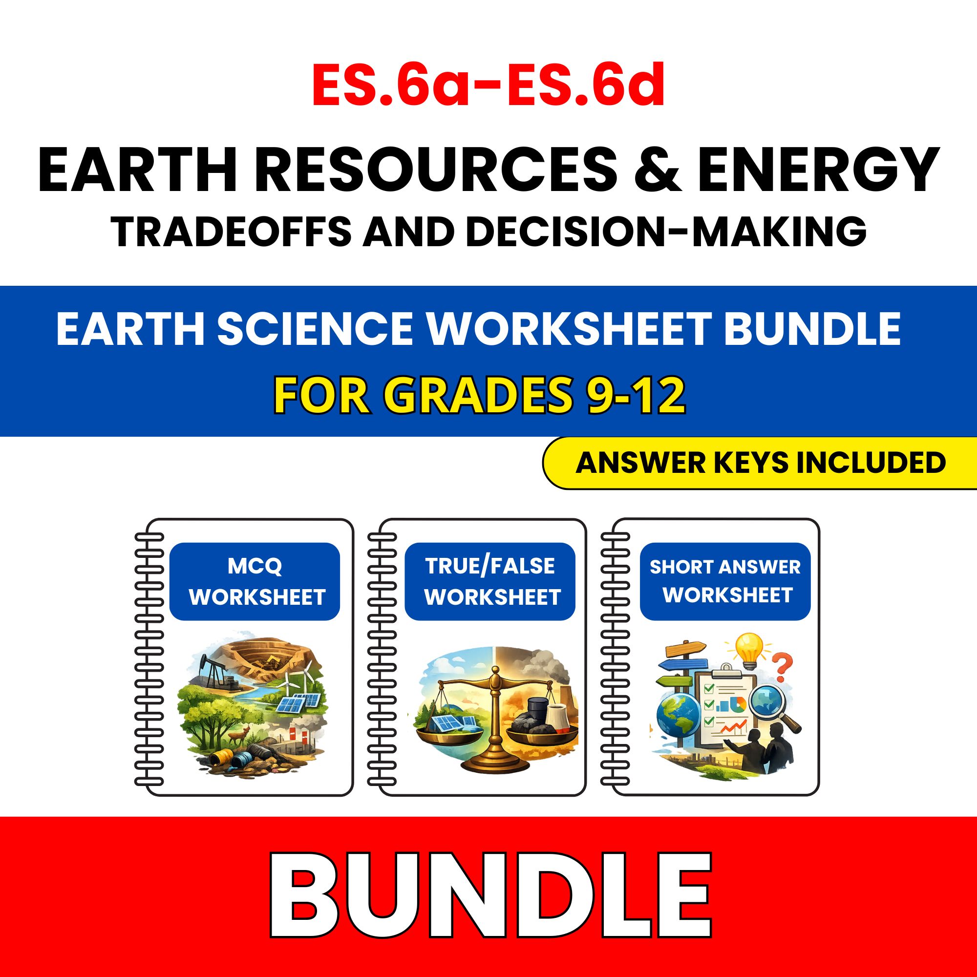 VA SOL Earth Science | Earth Resources | 45 Worksheets BUNDLE | Grade 9-12