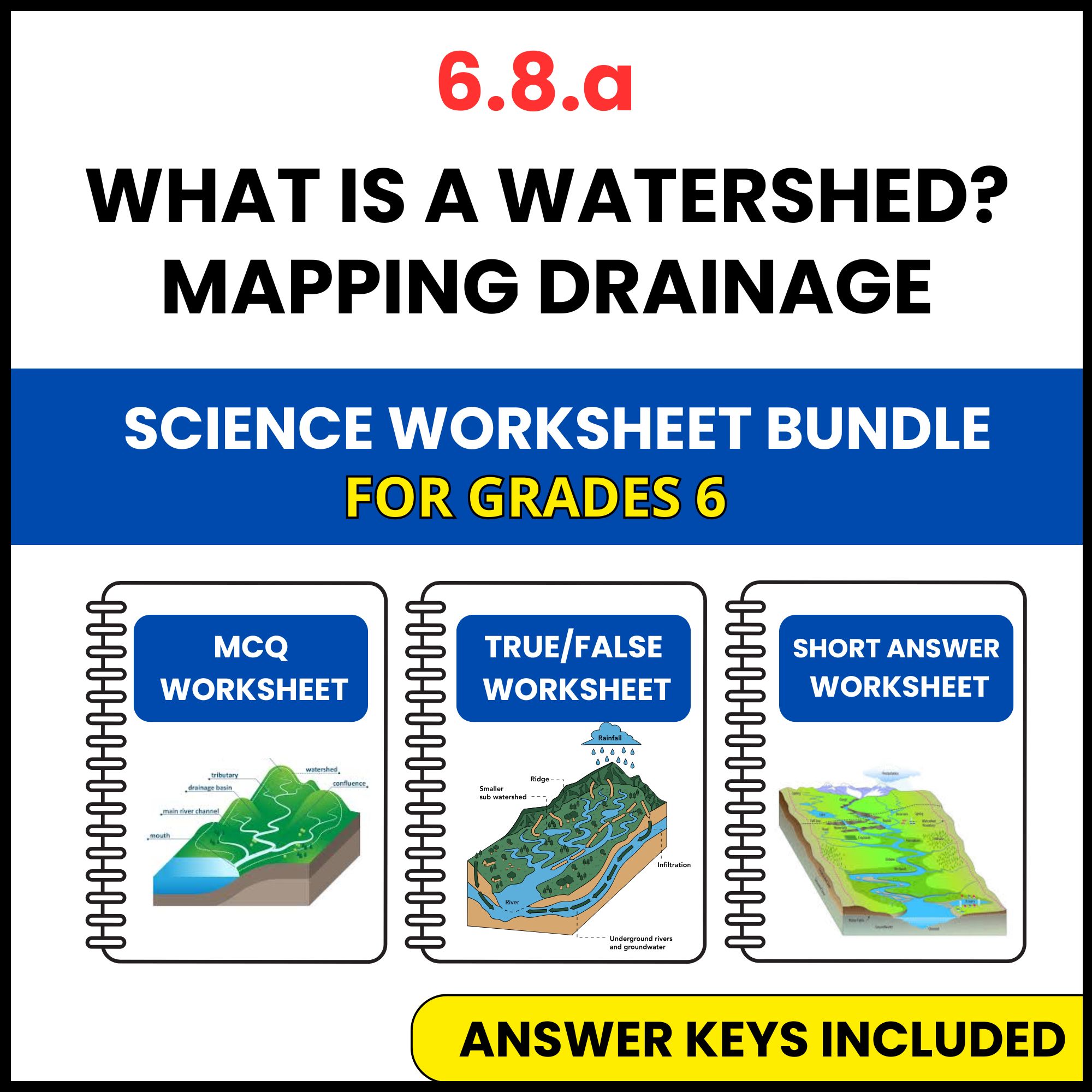 VA SOL Science | What Is a Watershed Mapping Drainage | 3 Worksheets | Grade 6