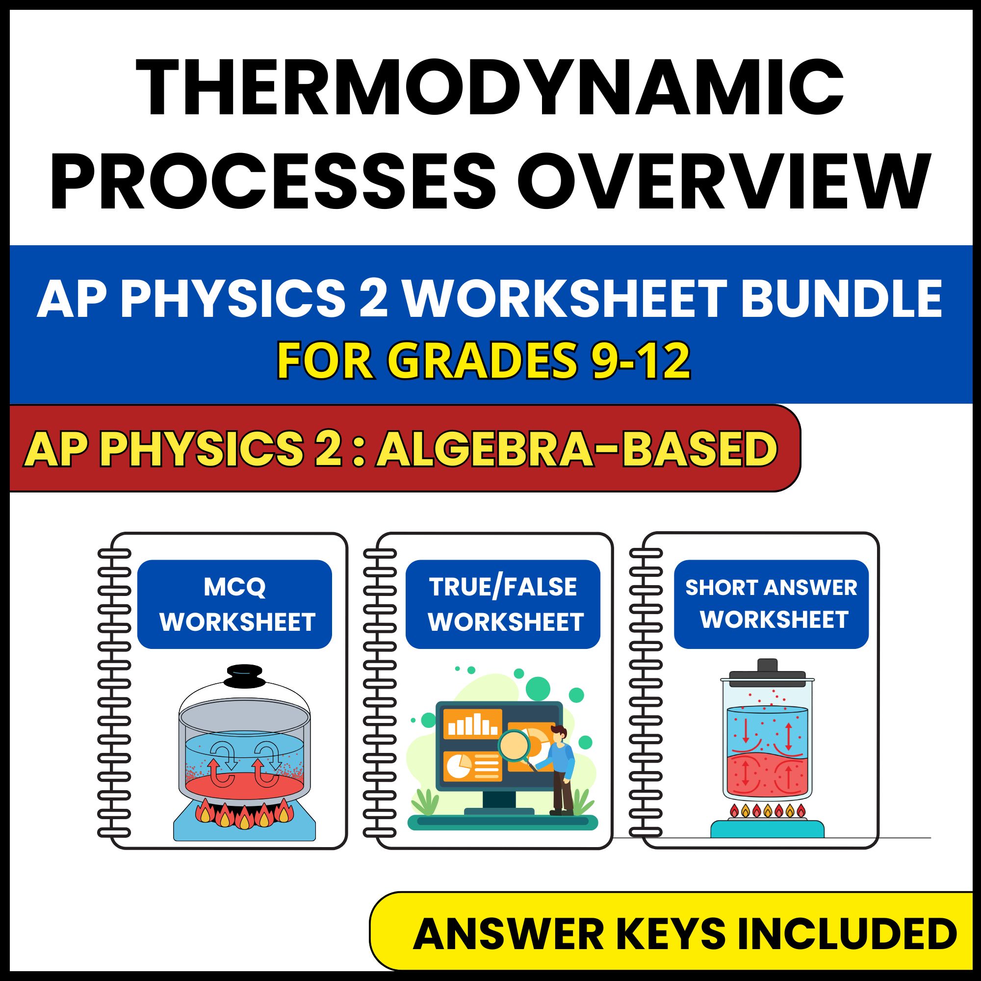 AP Physics 2 | Thermodynamic Processes Overview | 3 Worksheets | Grade 9-12