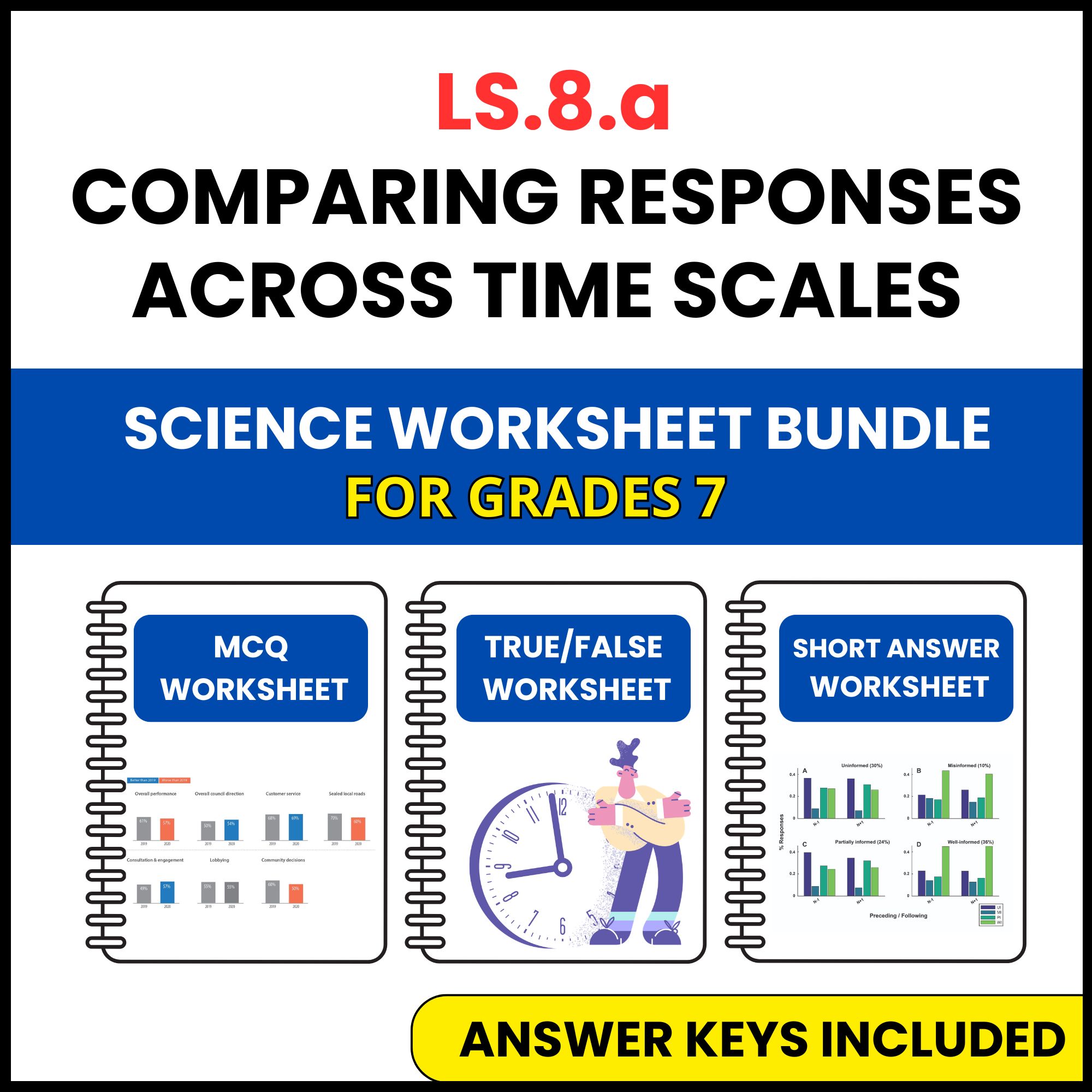 VA SOL Life Science | Responses Across Time Scales | 3 Worksheets | Grade 7