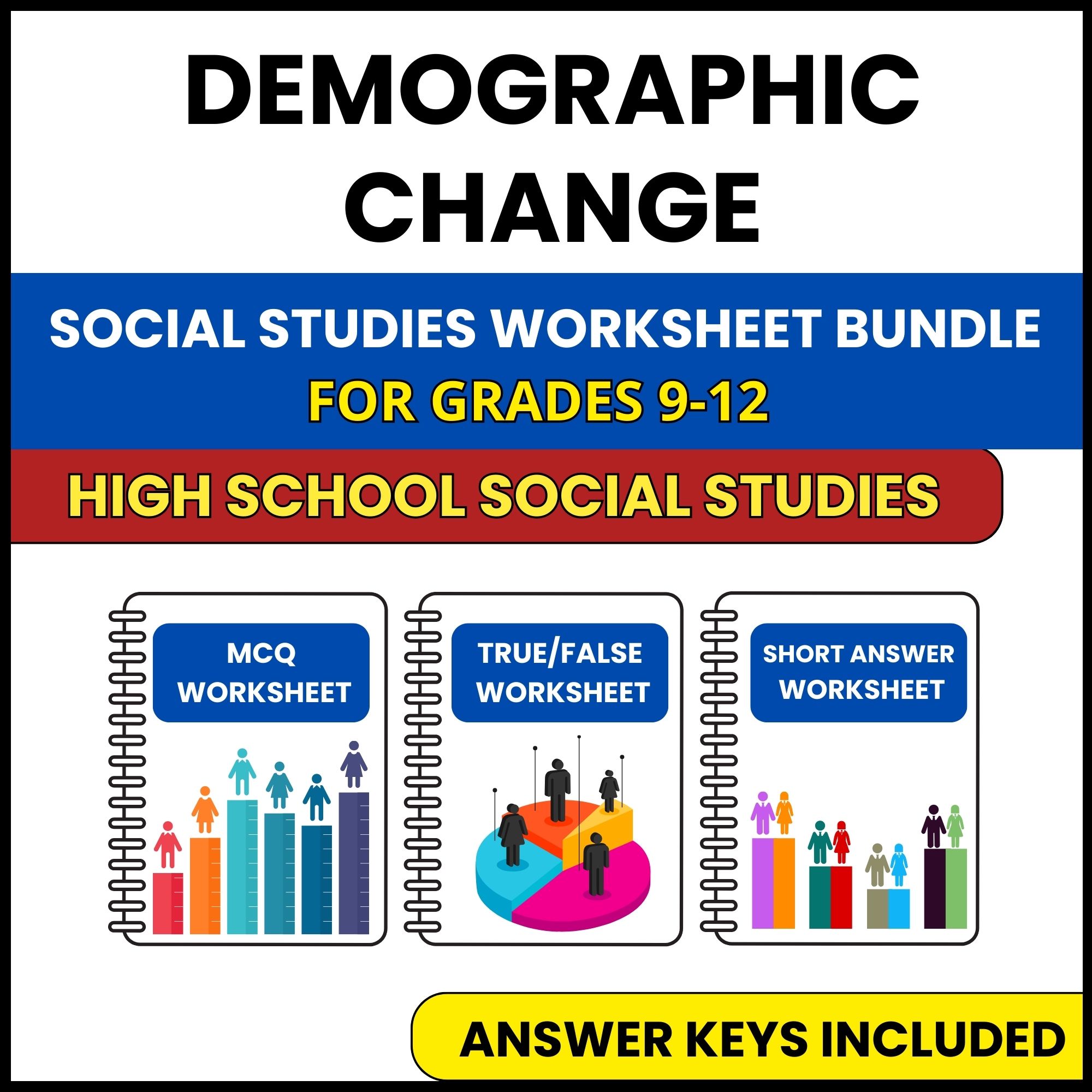 HS Social Studies | Demographic Change | 3 Worksheets | Grade 9-12