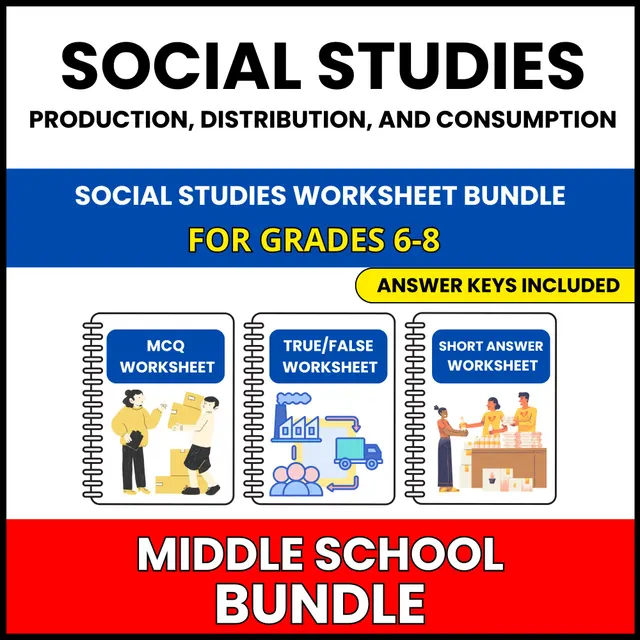 MS Social Studies | Production, Distribution, | 60 Worksheets BUNDLE | Grade 6-8