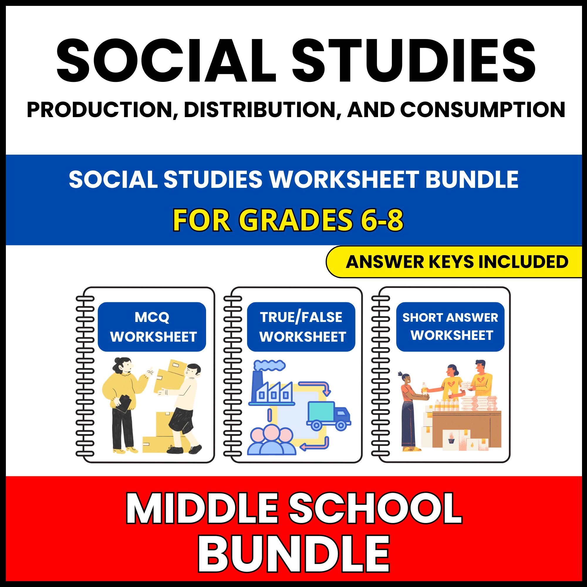 MS Social Studies | Production, Distribution, | 60 Worksheets BUNDLE | Grade 6-8